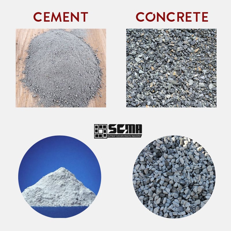CONCRETE VS CEMENT